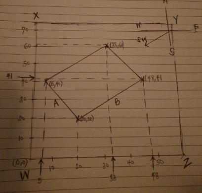 A house with a rectangle base is built on a plot of land. The southwest corner of-example-1