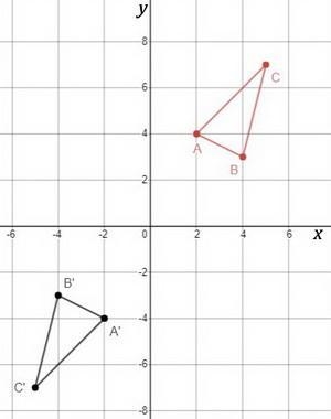 A triangle has vertices at a (2,4) b (4,3) c (5,7) which transformation would produce-example-1