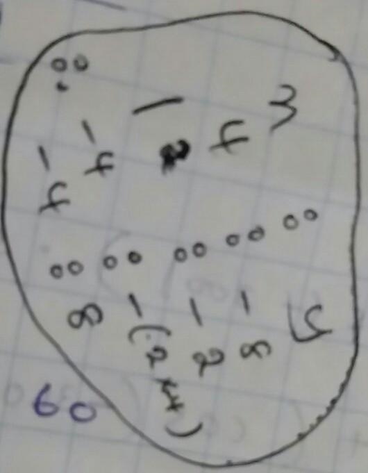 If the value of “y” varies directly with y = -8 when x = 4. Find “y” when x = -4.-example-1