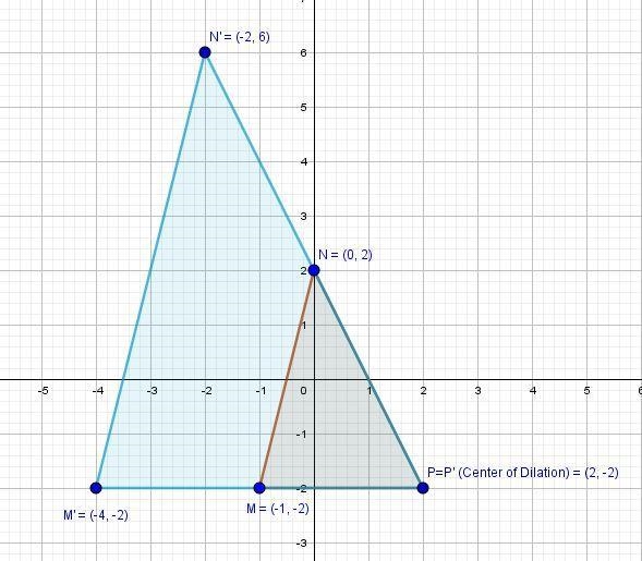 What will be the coordinates of vertex N' of the image? (-2, 4) (-2, 6) (-4, 4) (-4, 8)-example-1