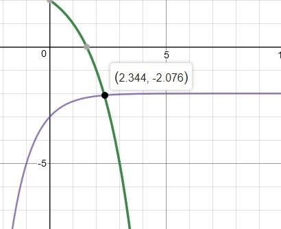 HELPPP ASAP PLEASE 20 POINTS-example-1