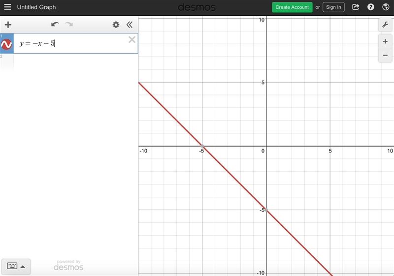 Plot the x- and y-intercepts to graph the equation-example-1