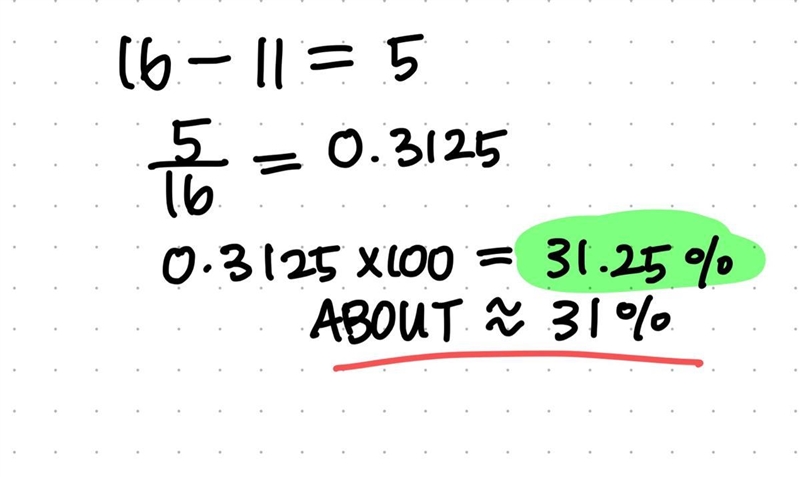 Find the percent change. Original amount: 16 New amount: 11-example-1