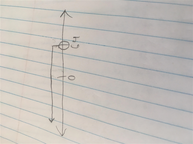 Draw a number line to repersent the inequality y<64 please help asap-example-1