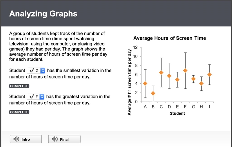 Average Hours of Screen Time A group of students kept track of the number of hours-example-1