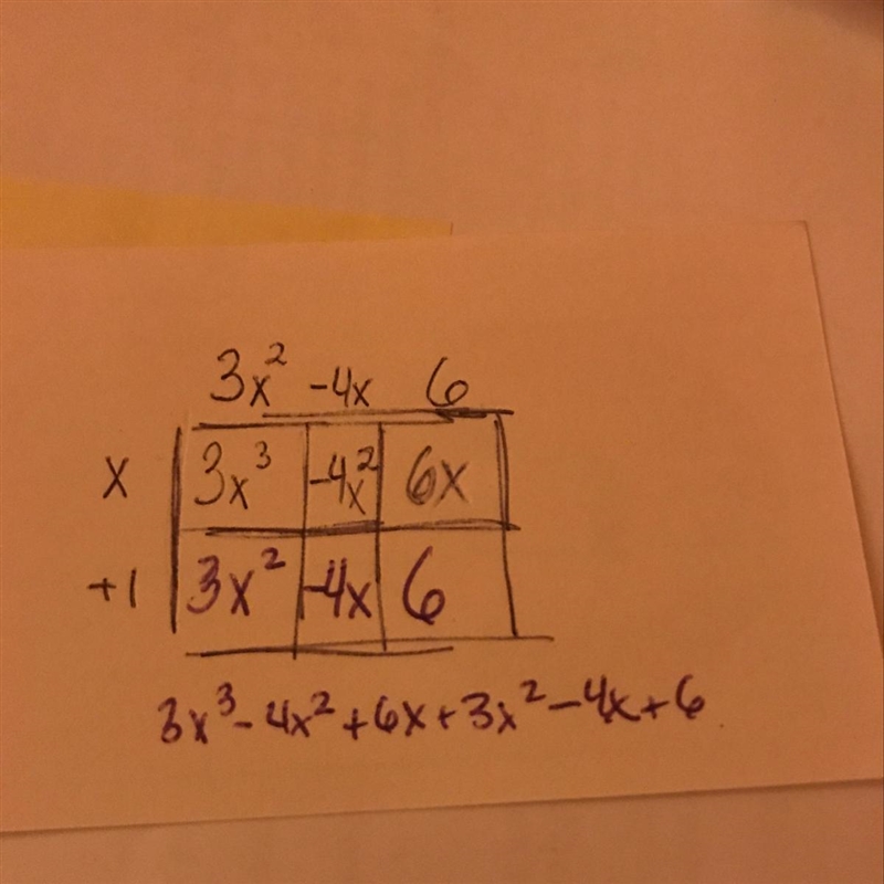 How do i multiply problems such as (x+1) (3x^2-4x+6) ?​-example-1