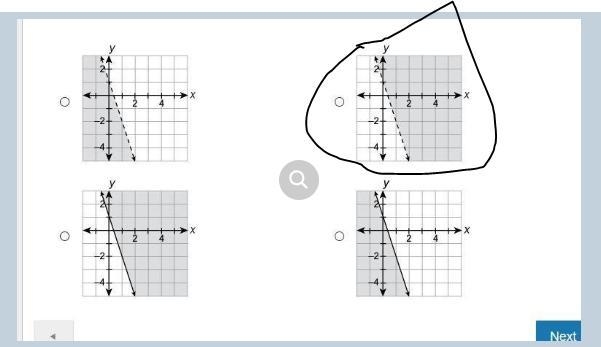 Graph ​ y>1−3x .​ Please help-example-1