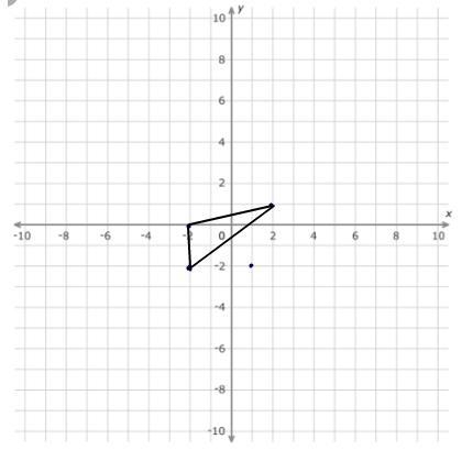 Graph the image of the figure after a dilation with a scale factor of 1/3 centered-example-1