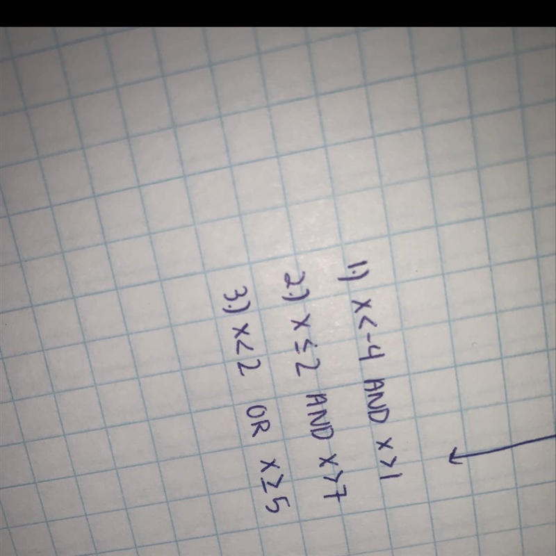 Write a compound inequality that the graph could represent. All three please.-example-1