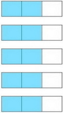 Explain how you would model 5 x 2/3.-example-1