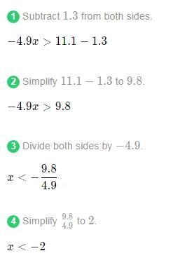 What is the solution set? −4.9x+1.3>11.1 Enter your answer in the box-example-1