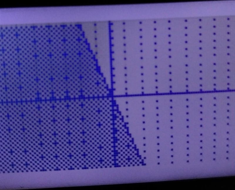 Graph the inequality y<-5x-example-1