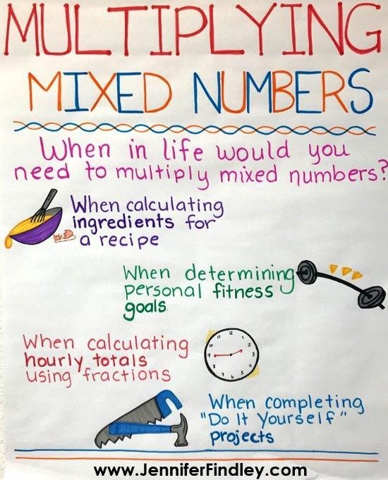 When can you use mixed numbers in real life-example-1