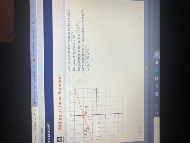 Find the linear function represented by the graph. The slope of the line is The y-example-1