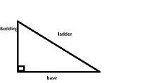 The base of a 11 foot ladder is 2 feet from a building . If the ladder reaches the-example-1