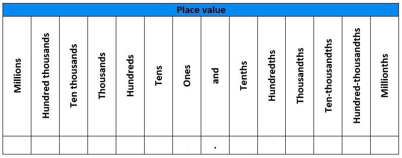 What is the round of 27,010 to the tens place-example-2