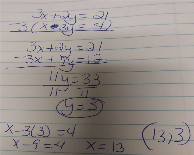 If you were to use the substitution method to solve the following system, choose the-example-1