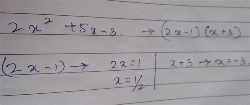 When the expression 2x^2+5x-3 is written in the equivalent form (2x-1)(x+3), list-example-1