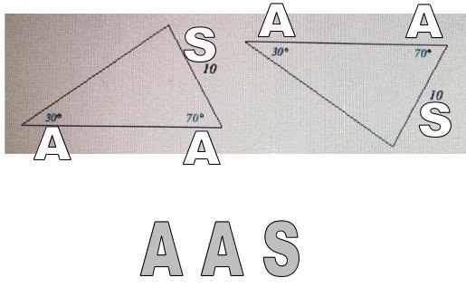 Indicate the method you would use to prove the two triangles congruent. if no method-example-1