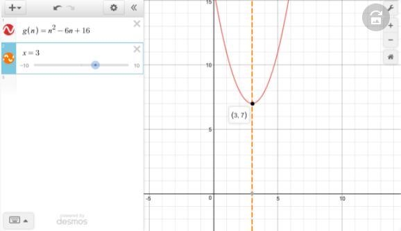 The function g(n)=n²-6n+16 represents a parabola. Part A: Rewrite the function in-example-1