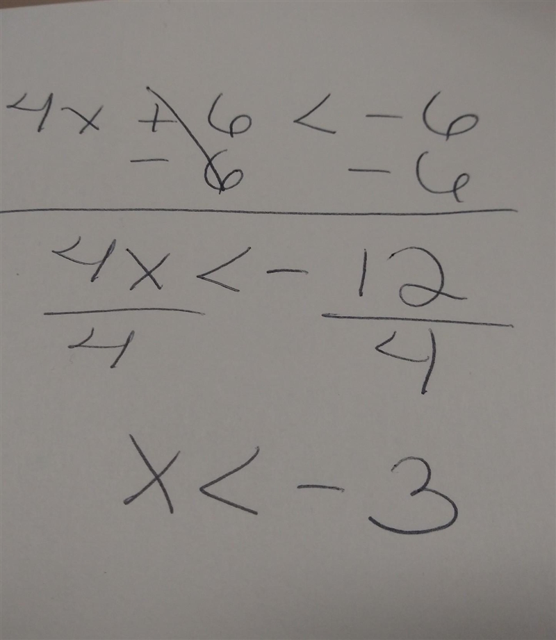 Solve: 4x+6<-6 Need step by step answer-example-1