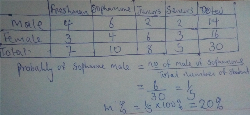 Can you please help me and explain how to do this thx-example-1