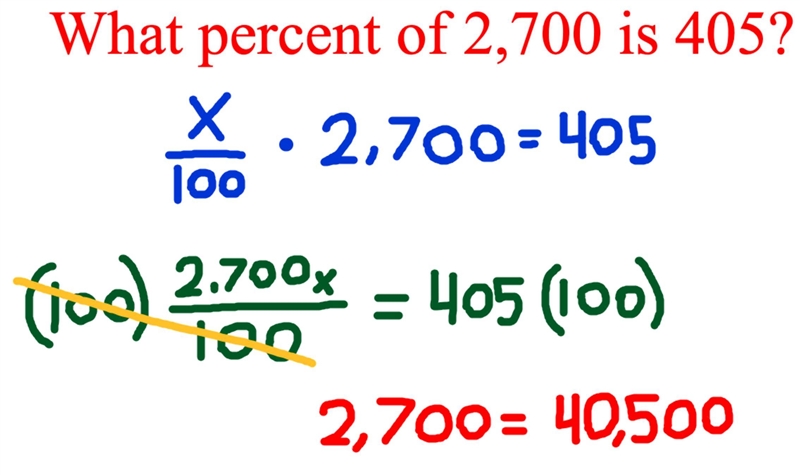 What percent of 2,700 is 405 ​-example-1