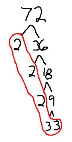 HURRY 90 PTS What is the prime factorization of 72? 2⋅2⋅2⋅3⋅3 2⋅2⋅2⋅5 2⋅2⋅2⋅3 2⋅2⋅3⋅3⋅3-example-1