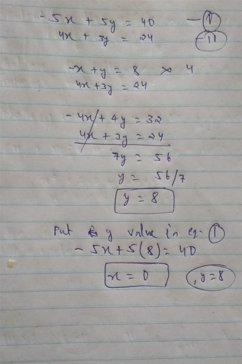 Examine the system of equations. -5x + 5y = 40 4x + 3y = 24 What is the solution?-example-1