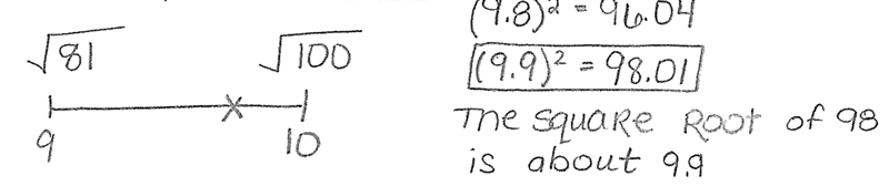 What is the square root of 98-example-1