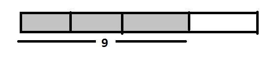 Molly has 9 cups of flour. If this is 3/4 of the number she needs to make bread, how-example-1