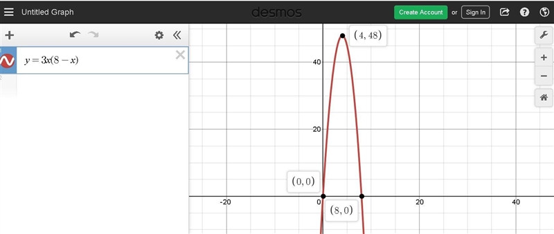 A rectangular box has length x and width 3. The volume of the box is given by y = 3x-example-1