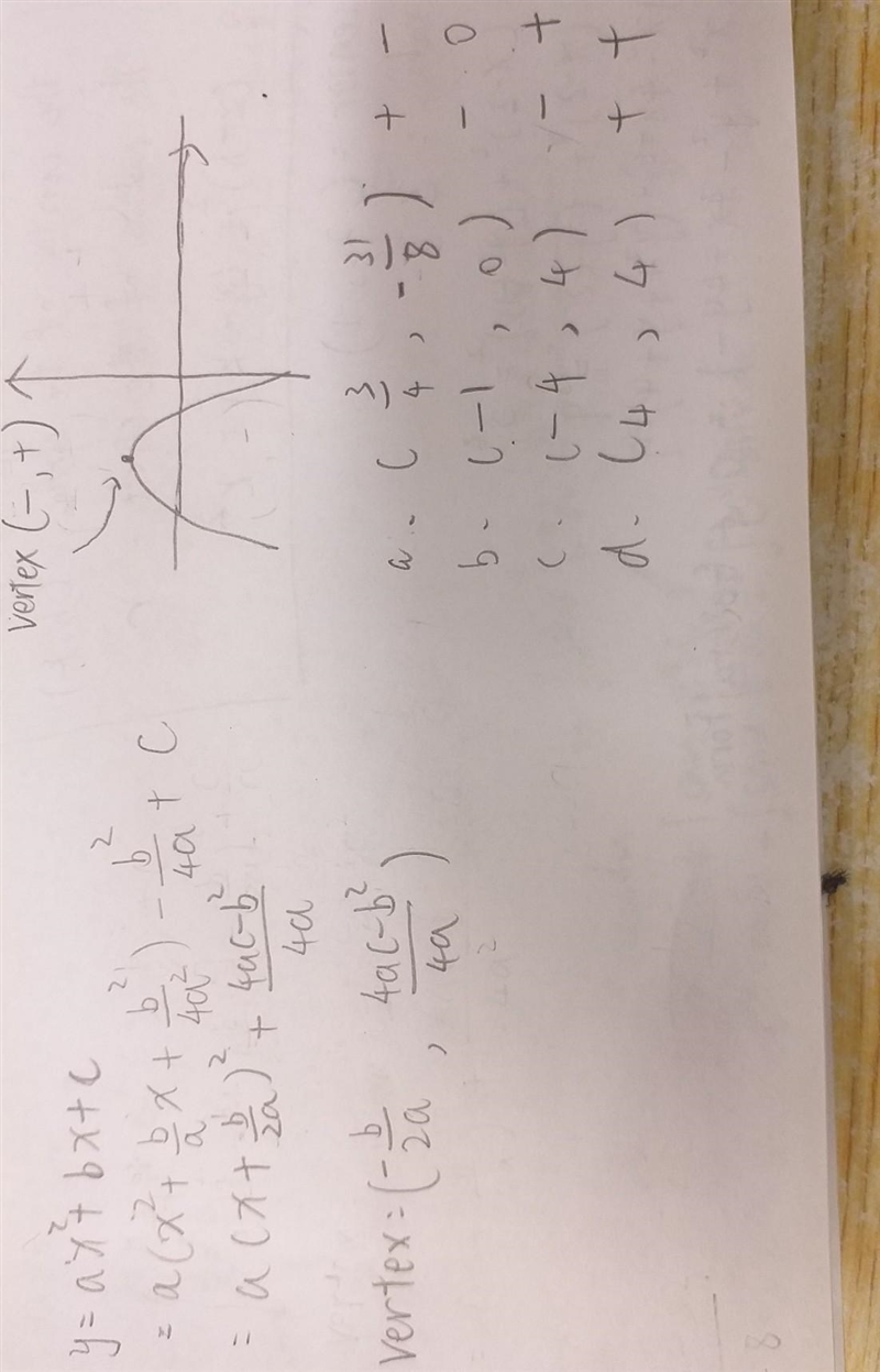 Which equation could generate the curve in the graph below?-example-1