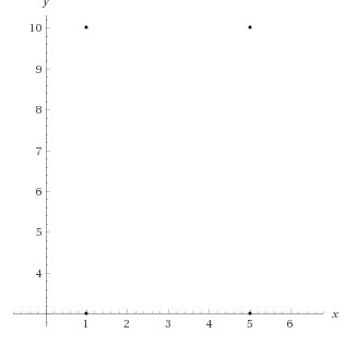 What is the length of each side of the rectangle?​-example-1