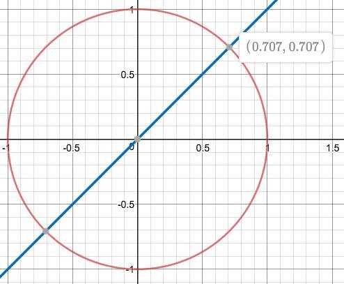 Find the sine, cosine, and tangent of 45 degrees.-example-1