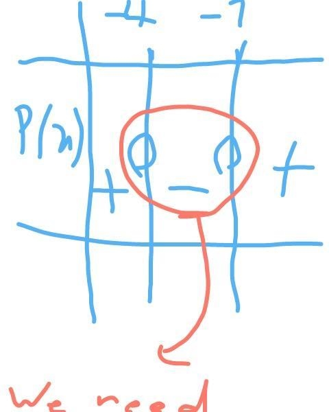 Log2 ( x2 – 3x ) < 2-example-1