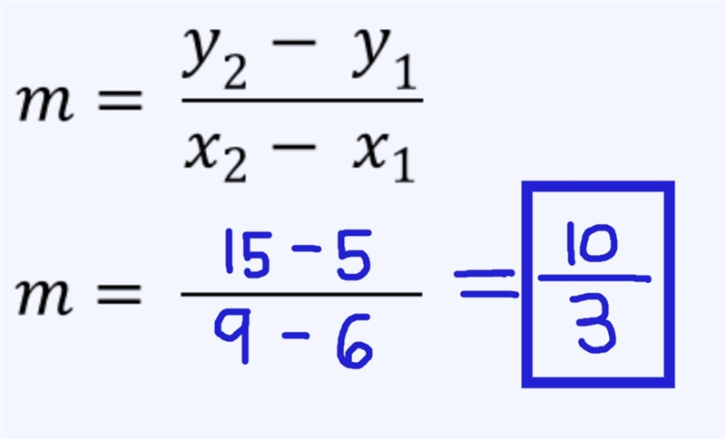 Find the slope of the two points (6,5) and (9, 15)-example-1