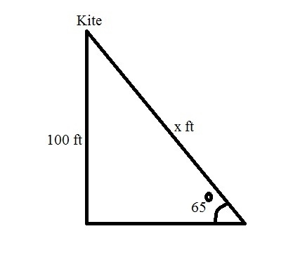 How much string is out if a kite is 100 feet above the ground and the string makes-example-1