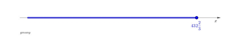 Solve 30x -12,000 less than or equal to 980-example-1