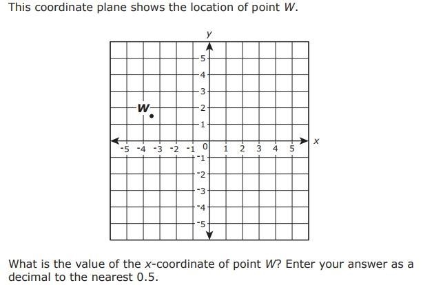 What is value of the x coordinate of point w? Enter your answer as a décimal To the-example-1