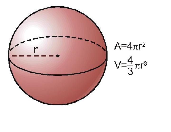 What is the volume of a sphere with the radius of 3 cm round to the nearest cubic-example-1