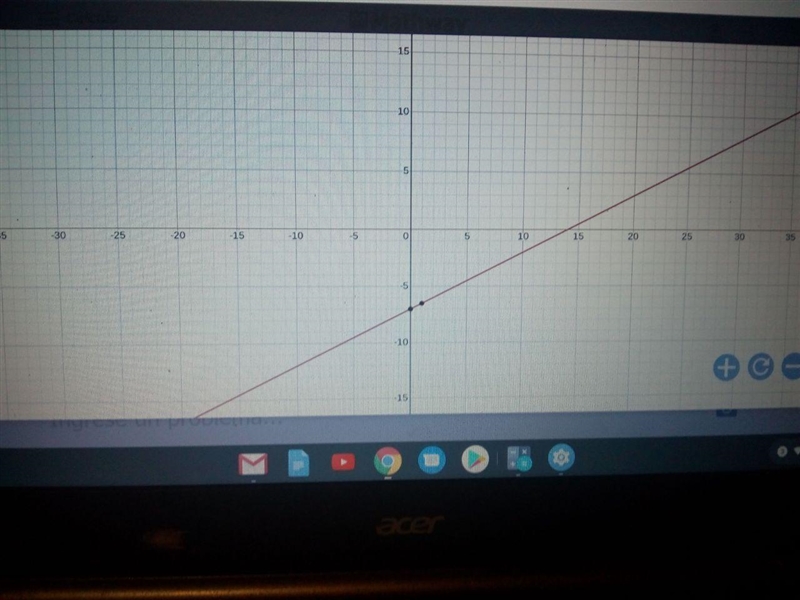 Identify the slope (m) and y-intercept (b) of the graph of each equation y=1/2x-7-example-1