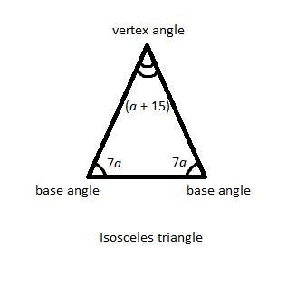 The vertex angle of an isoceles triangle measures (a+15) ° and one of the base angles-example-1