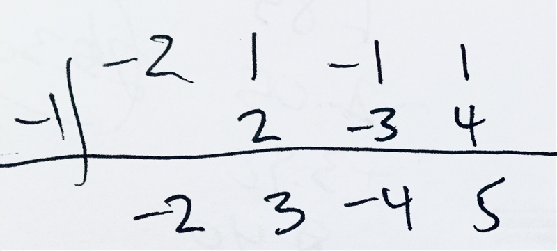 The smallest integer that can be added to -2m3-m+m2+1 to make it completely divisible-example-1