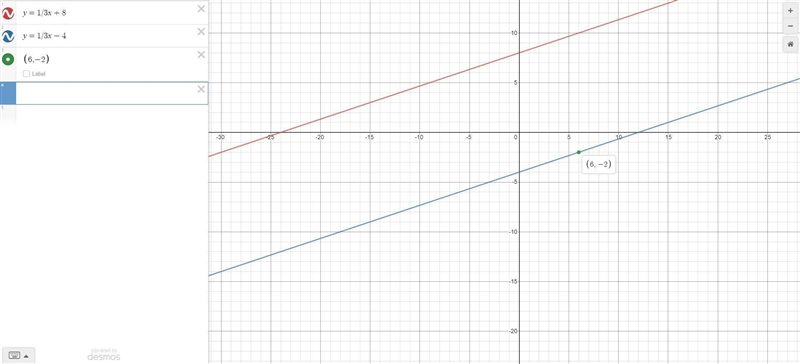 Write the equation of the line that passes through the point (6,-2) and is parallel-example-1