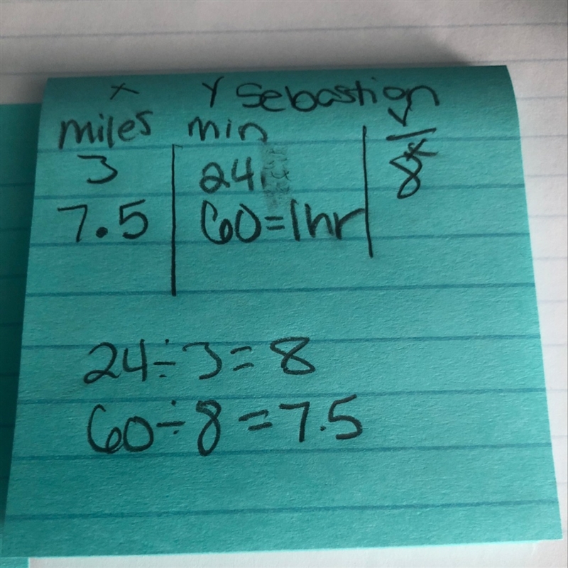 Amy can ride her bike 4miles in 30 minutes .Sebastian can ride his bike 3miles in-example-1