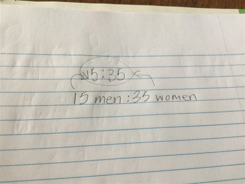 Give two different ratios with a description of the ratio relationship using the following-example-1