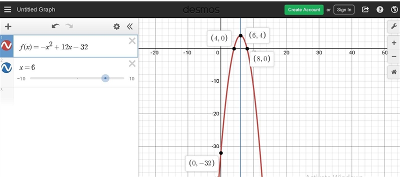 Select the quadratic function with a graph that has the following features x-intercept-example-1