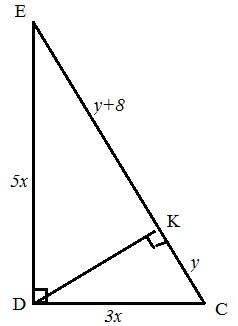 Given: △CDE m∠D=90°, DK ⊥ CE CD:DE=3:5, KE=CK+8 Find: CE-example-1