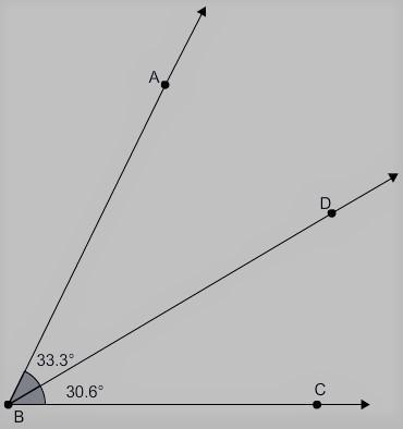 Select the correct answer from each drop-down menu. The angle by which turns clockwise-example-1